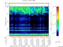 T2009115_08_75KHZ_WBB thumbnail Spectrogram