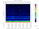 T2009115_11_75KHZ_WBB thumbnail Spectrogram