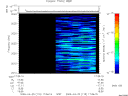 T2009115_17_2025KHZ_WBB thumbnail Spectrogram
