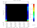 T2009116_10_75KHZ_WBB thumbnail Spectrogram