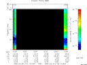 T2009116_12_75KHZ_WBB thumbnail Spectrogram