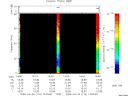 T2009116_14_75KHZ_WBB thumbnail Spectrogram