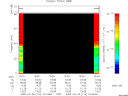 T2009116_15_75KHZ_WBB thumbnail Spectrogram