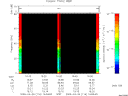 T2009116_16_75KHZ_WBB thumbnail Spectrogram