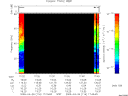 T2009116_17_75KHZ_WBB thumbnail Spectrogram