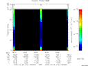 T2009116_18_75KHZ_WBB thumbnail Spectrogram