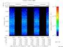 T2009117_00_2025KHZ_WBB thumbnail Spectrogram