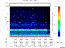T2009117_07_75KHZ_WBB thumbnail Spectrogram