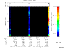 T2009117_22_75KHZ_WBB thumbnail Spectrogram