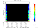 T2009118_01_75KHZ_WBB thumbnail Spectrogram