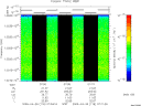 T2009118_07_10025KHZ_WBB thumbnail Spectrogram