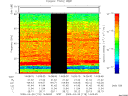 T2009118_14_75KHZ_WBB thumbnail Spectrogram