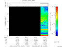 T2009118_16_75KHZ_WBB thumbnail Spectrogram