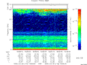 T2009118_18_75KHZ_WBB thumbnail Spectrogram