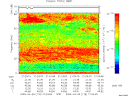 T2009118_21_75KHZ_WBB thumbnail Spectrogram