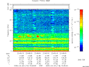 T2009118_23_75KHZ_WBB thumbnail Spectrogram