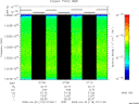 T2009119_07_10025KHZ_WBB thumbnail Spectrogram