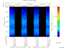 T2009119_07_2025KHZ_WBB thumbnail Spectrogram