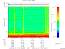 T2009119_14_10KHZ_WBB thumbnail Spectrogram