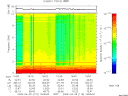 T2009119_16_10KHZ_WBB thumbnail Spectrogram