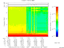 T2009119_17_10KHZ_WBB thumbnail Spectrogram