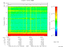 T2009119_18_10KHZ_WBB thumbnail Spectrogram