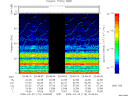 T2009119_20_75KHZ_WBB thumbnail Spectrogram