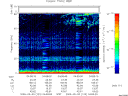 T2009123_04_75KHZ_WBB thumbnail Spectrogram
