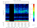 T2009123_07_75KHZ_WBB thumbnail Spectrogram