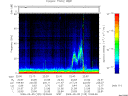 T2009125_22_75KHZ_WBB thumbnail Spectrogram