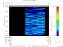 T2009127_00_2025KHZ_WBB thumbnail Spectrogram