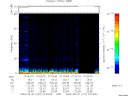 T2009127_07_75KHZ_WBB thumbnail Spectrogram