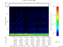 T2009127_10_75KHZ_WBB thumbnail Spectrogram