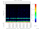 T2009127_13_75KHZ_WBB thumbnail Spectrogram