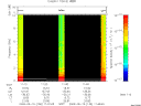 T2009130_11_10KHZ_WBB thumbnail Spectrogram