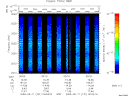 T2009131_00_2025KHZ_WBB thumbnail Spectrogram