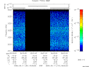 T2009131_05_2025KHZ_WBB thumbnail Spectrogram