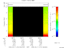 T2009131_08_10KHZ_WBB thumbnail Spectrogram