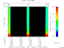 T2009131_19_10KHZ_WBB thumbnail Spectrogram