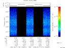 T2009131_23_2025KHZ_WBB thumbnail Spectrogram