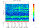 T2009133_12_75KHZ_WBB thumbnail Spectrogram