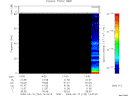 T2009133_14_75KHZ_WBB thumbnail Spectrogram