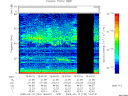 T2009133_19_75KHZ_WBB thumbnail Spectrogram