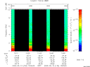 T2009134_13_10KHZ_WBB thumbnail Spectrogram