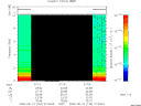 T2009134_21_10KHZ_WBB thumbnail Spectrogram