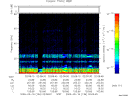 T2009136_02_75KHZ_WBB thumbnail Spectrogram