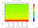 T2009136_06_10KHZ_WBB thumbnail Spectrogram