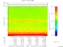 T2009137_00_10KHZ_WBB thumbnail Spectrogram