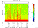 T2009137_03_10KHZ_WBB thumbnail Spectrogram