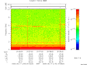 T2009137_07_10KHZ_WBB thumbnail Spectrogram